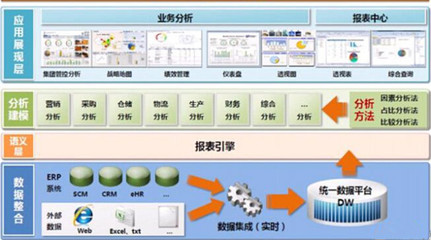 制造工厂的未来|打造全新智能车间 _搜狐科技