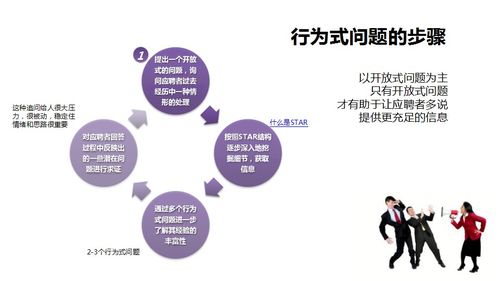 实用 大气 集团企业人力资源方案