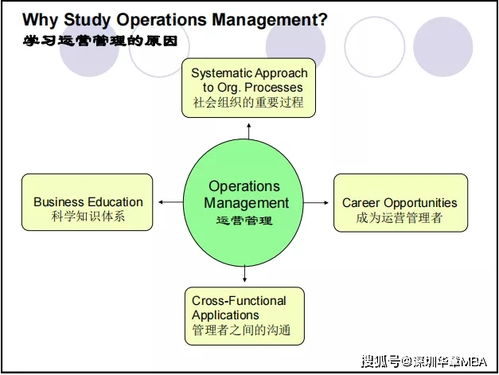 精益管理 企业管理必修课 全球生产运营