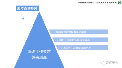 精品ppt 危险化学品企业安全管理人员业务能力培训 安全生产管理 消防 应急处置 案例分析