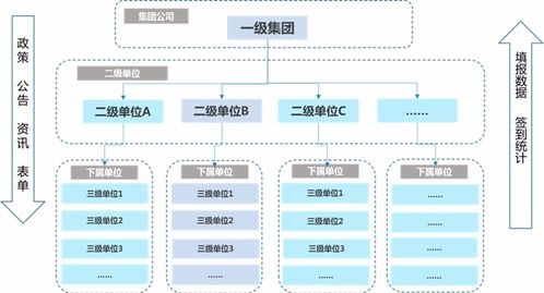 榜样的力量航天网信智慧企业管理云平台 航小慧 丨数据猿新冠战 疫 公益策划