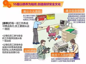 看完这组5s教程漫画,你就能知道从哪里改善工厂现场环境